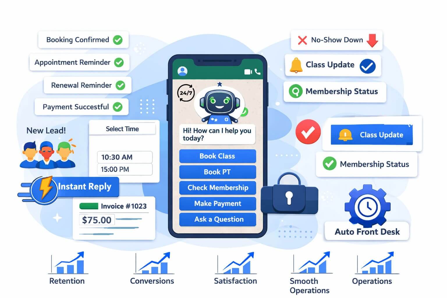 Smart Client Database