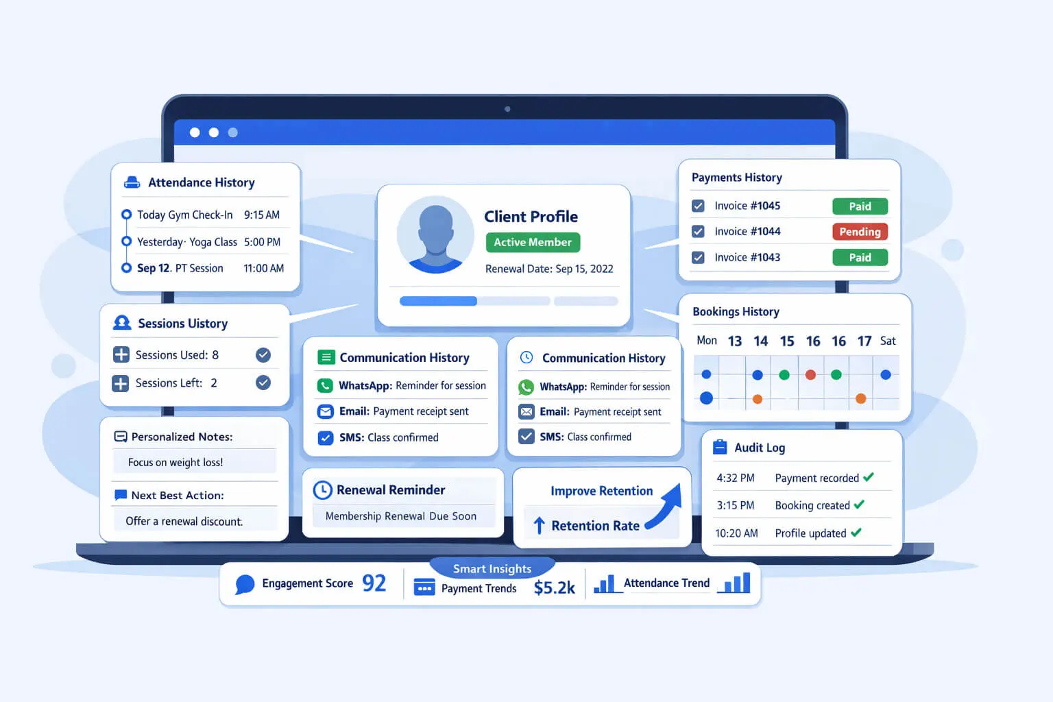 Connected member profile and activity history