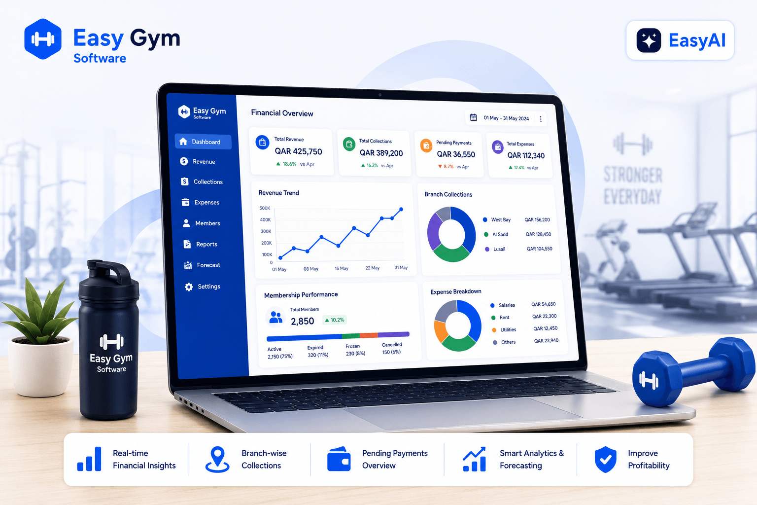 Billing And Payment