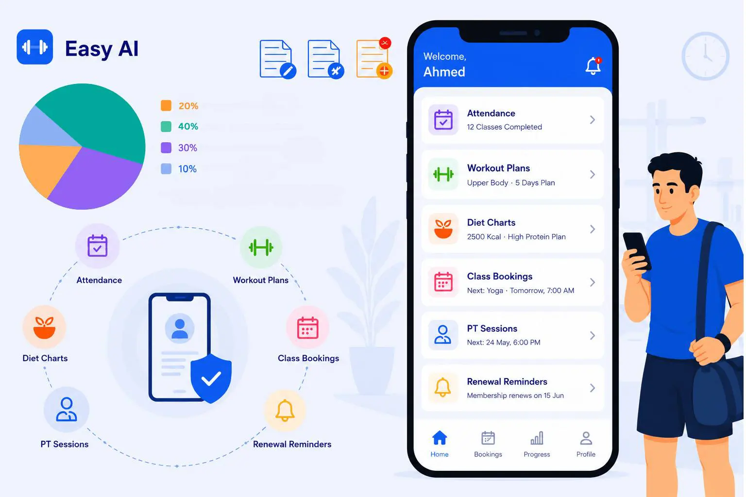 Member self-service portal on mobile devices
