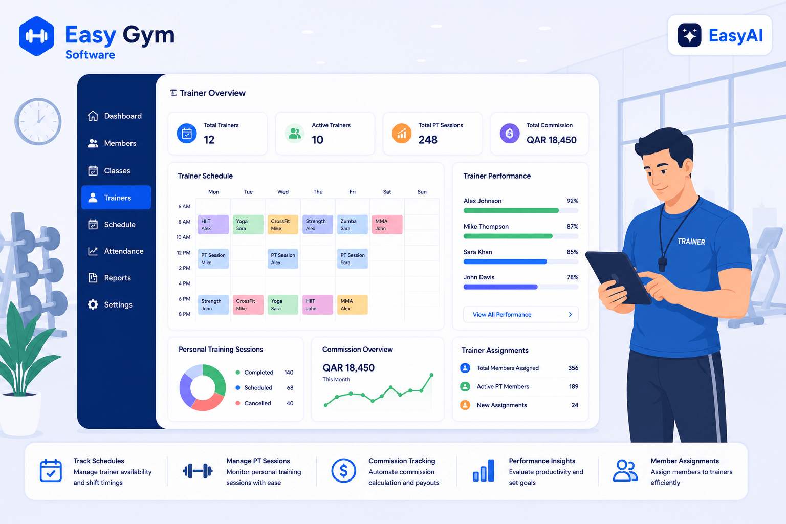 Body Analysis