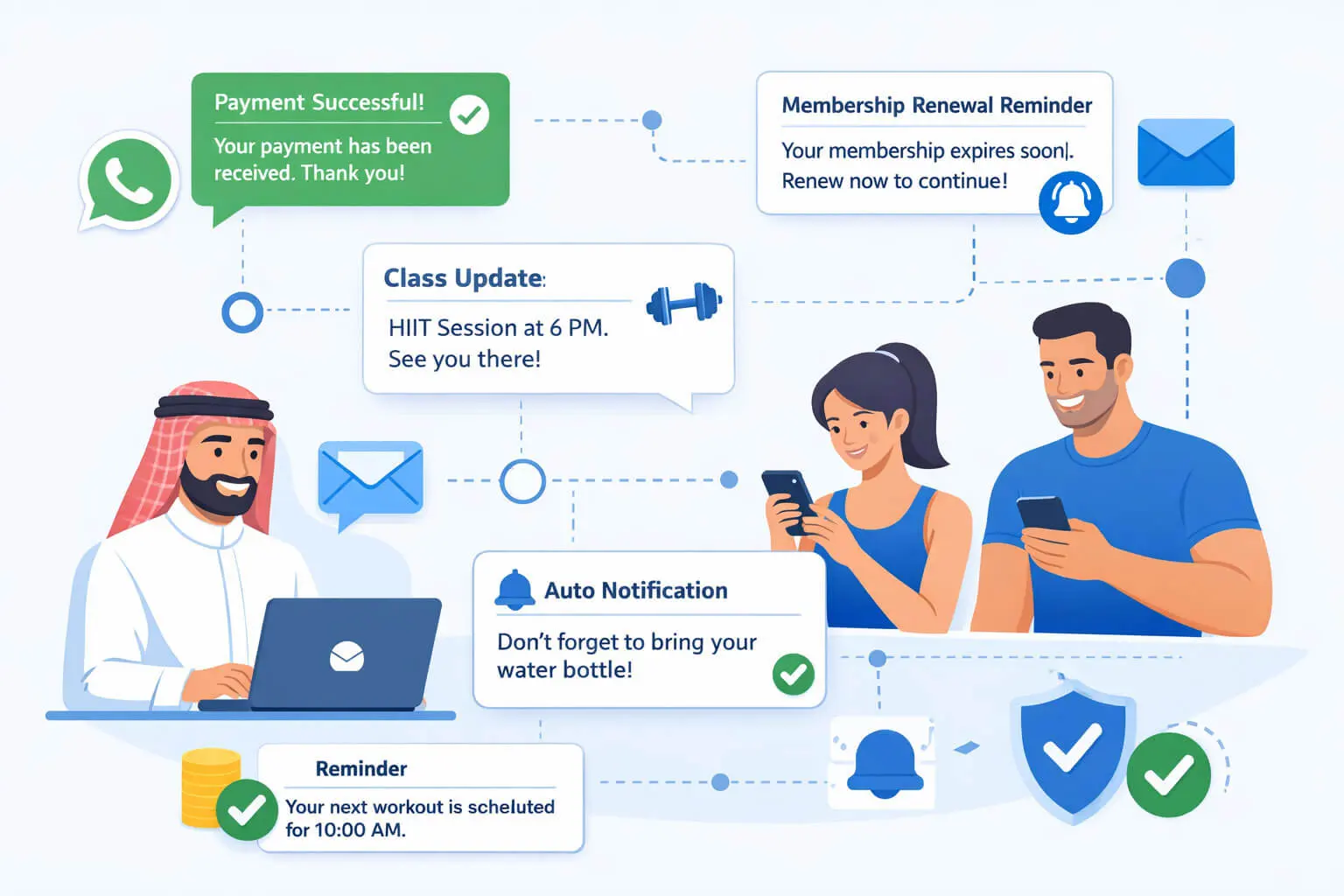 WhatsApp and email member communication tools