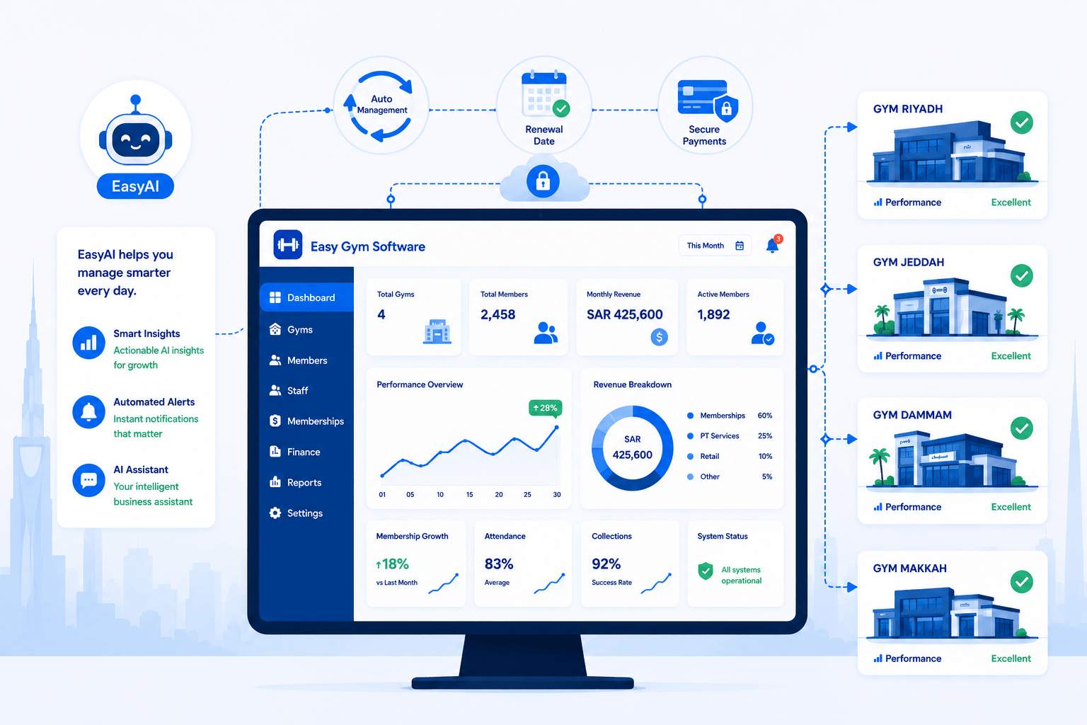 Billing And Payment