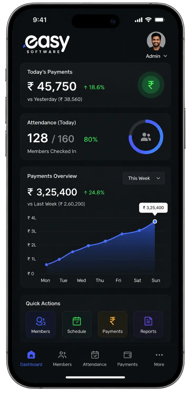 Easy Gym Software gym management app to run your gym from your phone dashboard