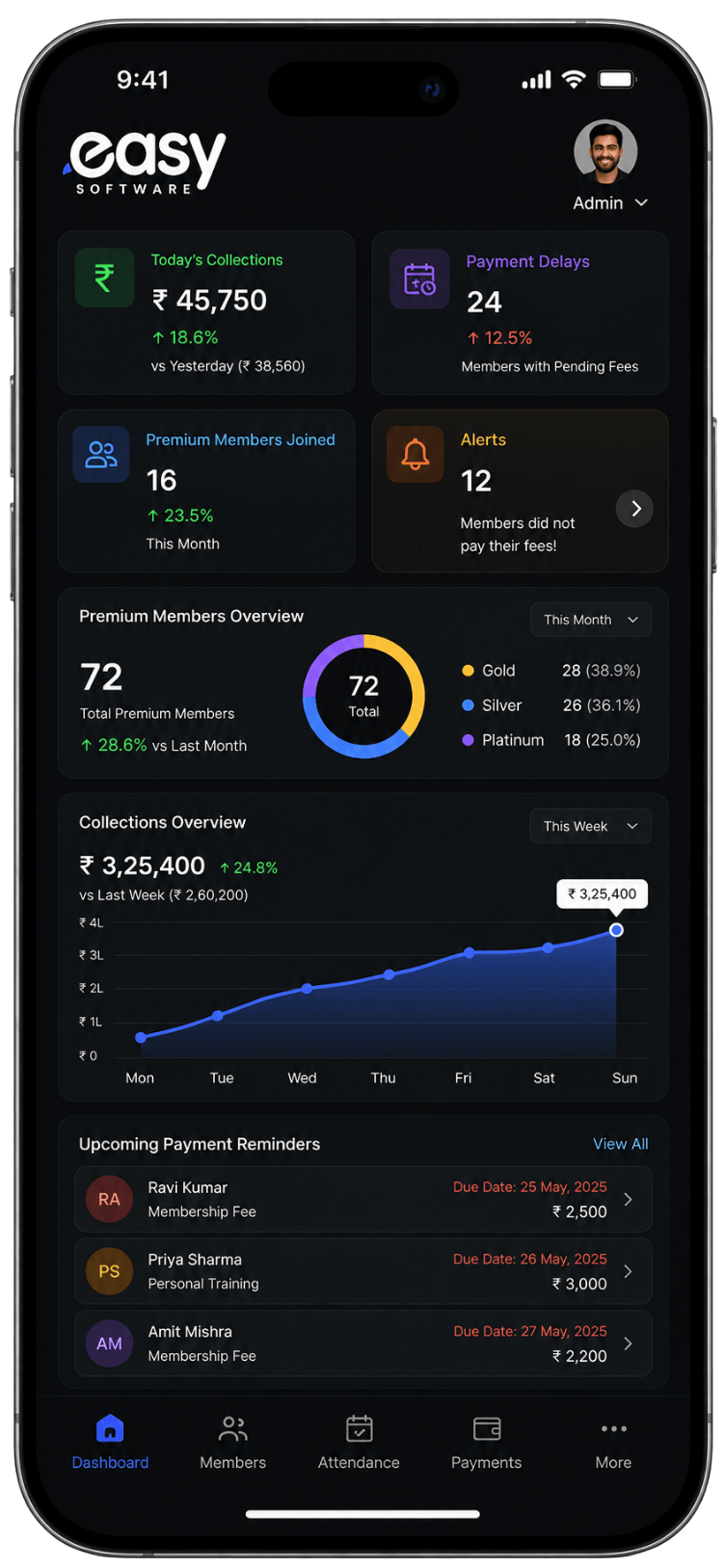 Gym Management App Dashboard 2