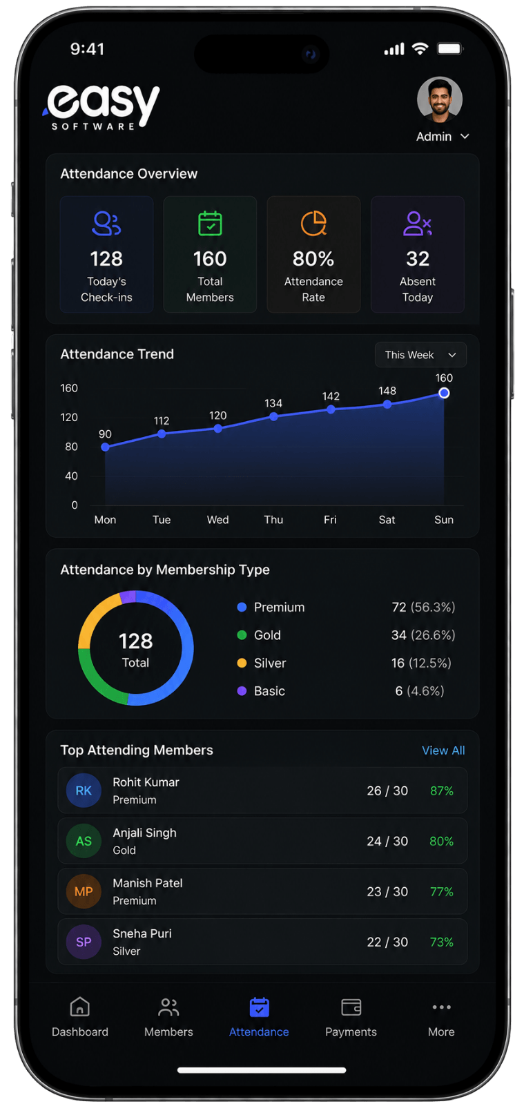 Gym Management App Dashboard 3