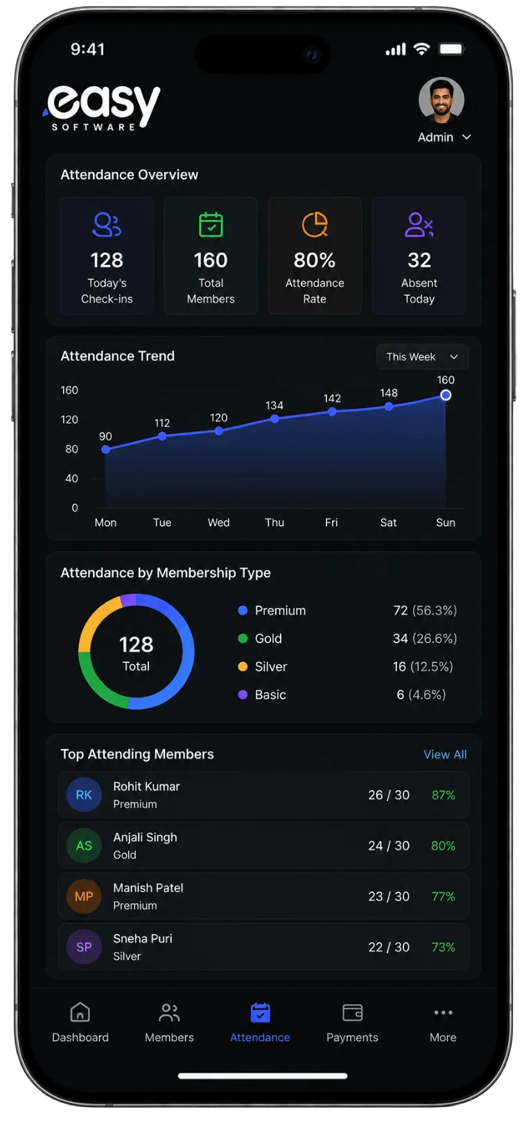 Gym Management App Dashboard 3