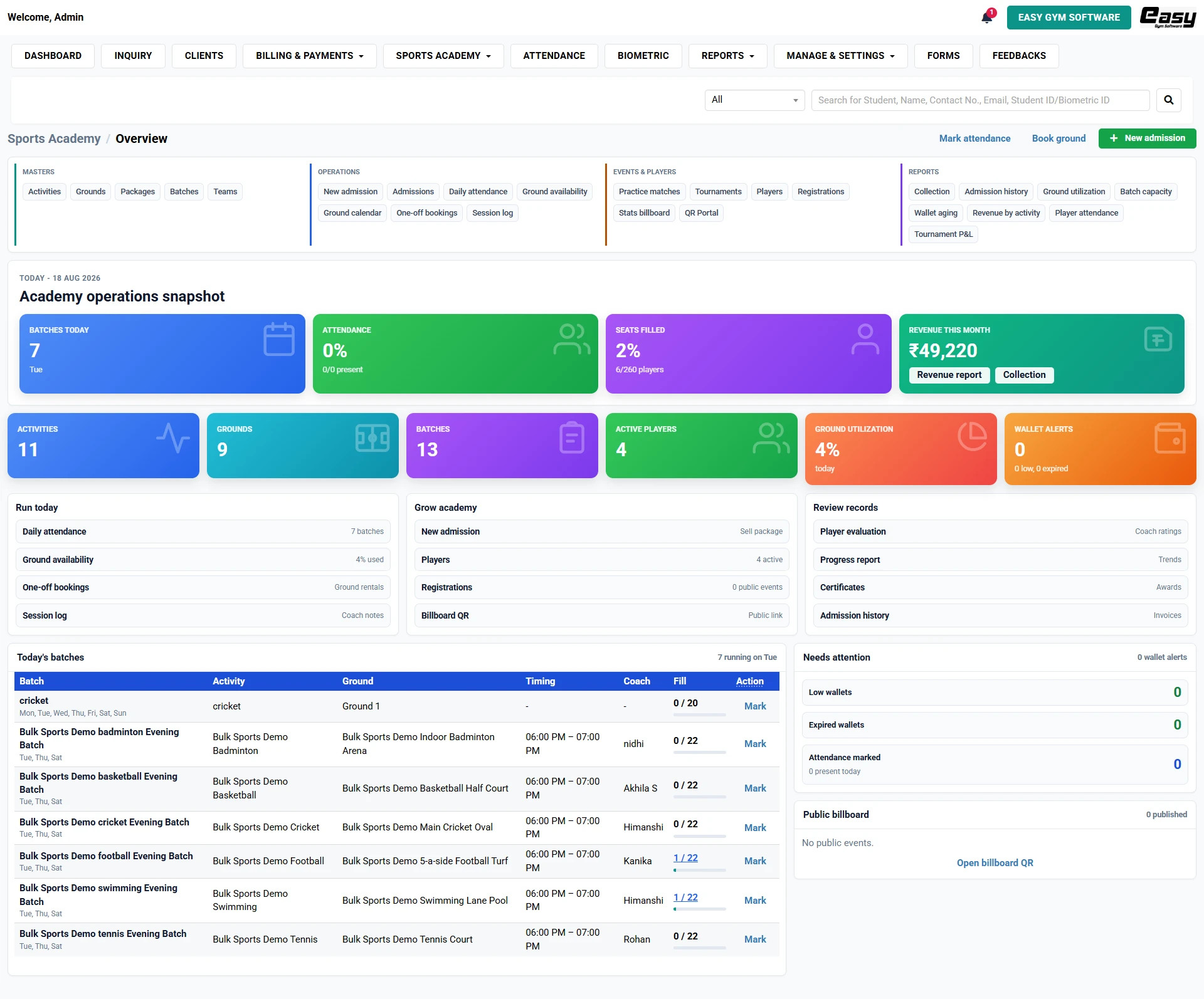 Sports Academy Management Software dashboard showing batches, attendance, revenue and ground, court, pool or training space utilisation