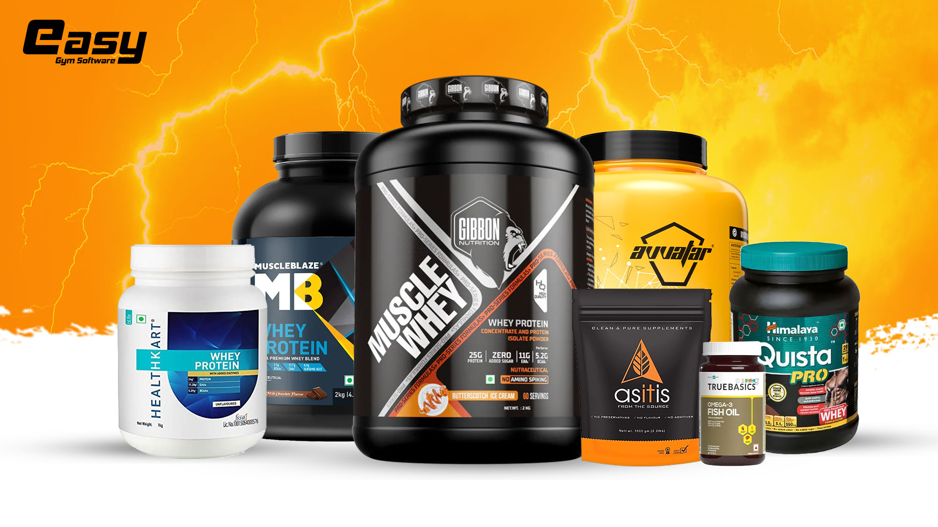 Know the Best Supplement Brands in India
