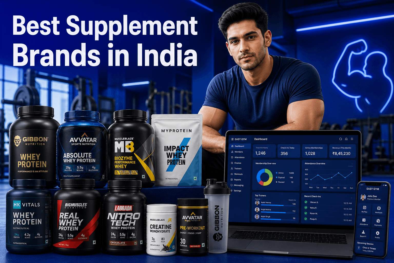 Best Supplement Brands in India