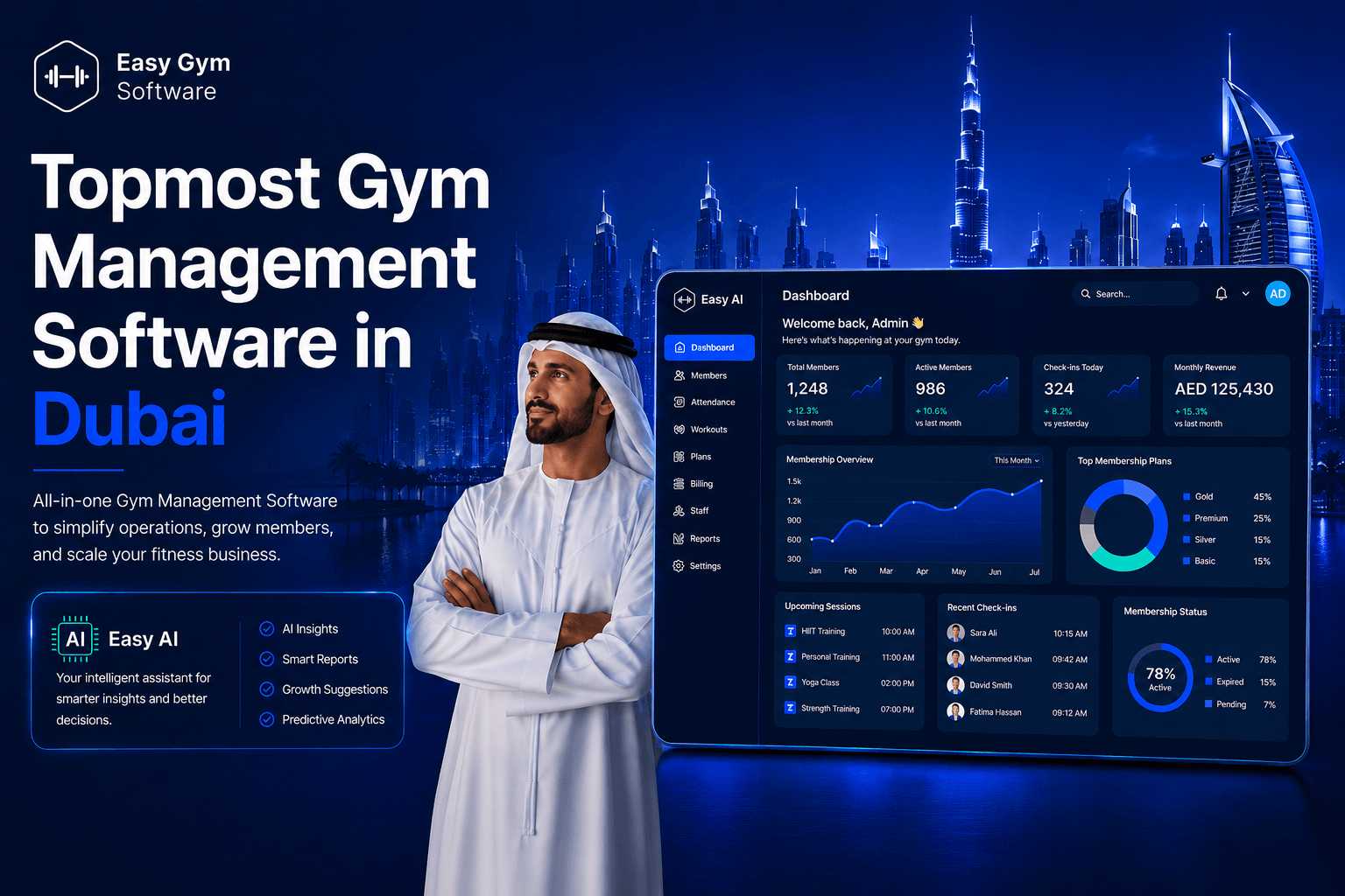 Topmost Gym Management Software in Dubai