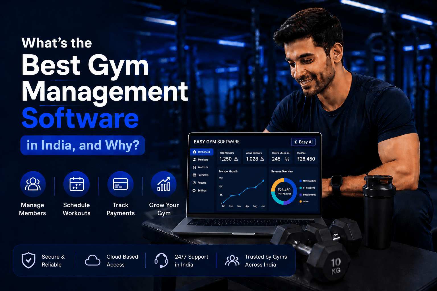 What’s The Best Gym Management Software In India, and Why?