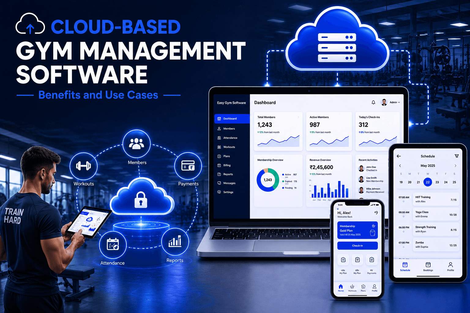 Cloud-Based Gym Management Software: Benefits and Use Cases