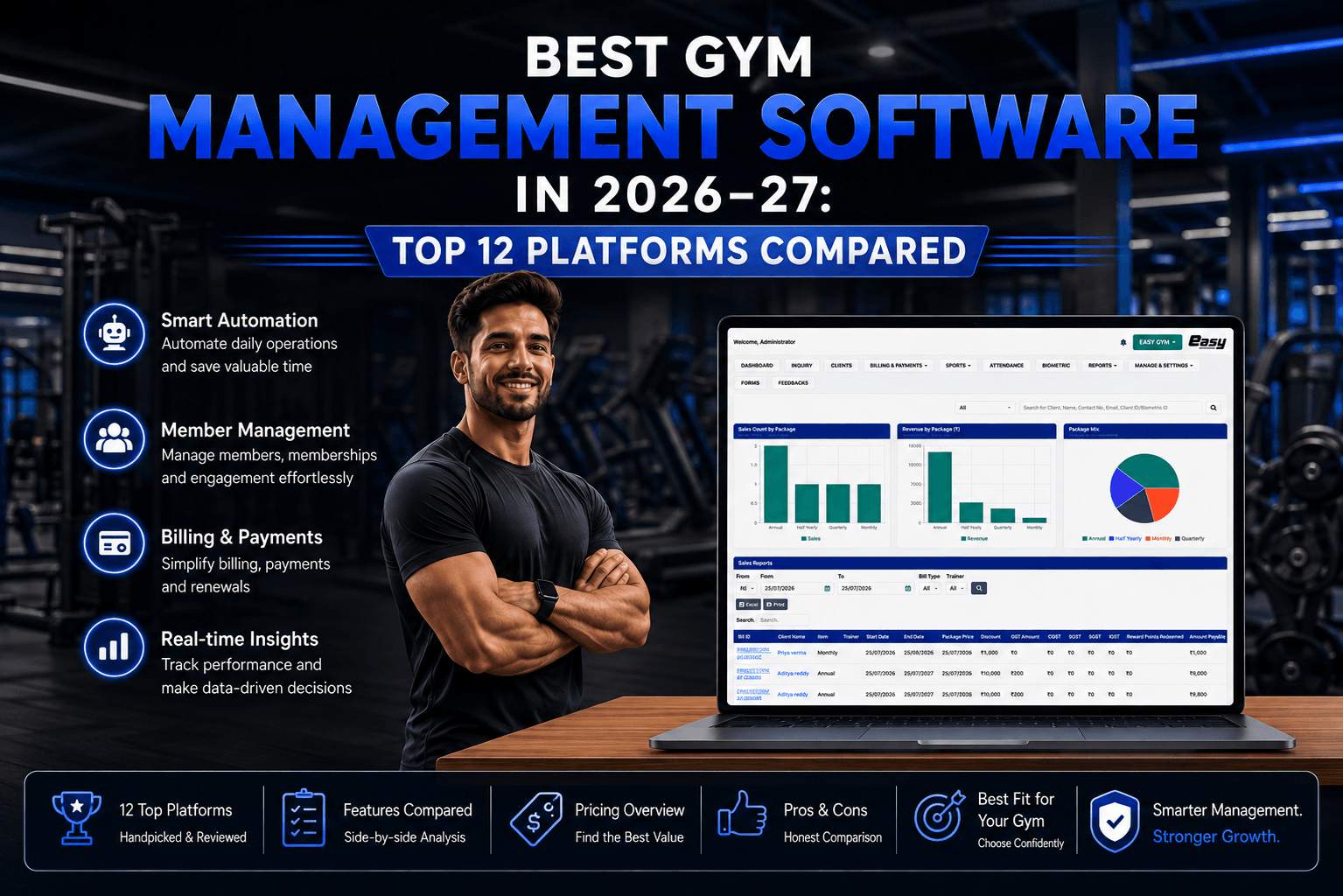 Best Gym Management Software in 2026 to 2027: Top 12 Platforms Compared