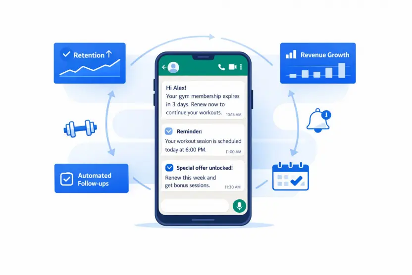 automated whatsapp