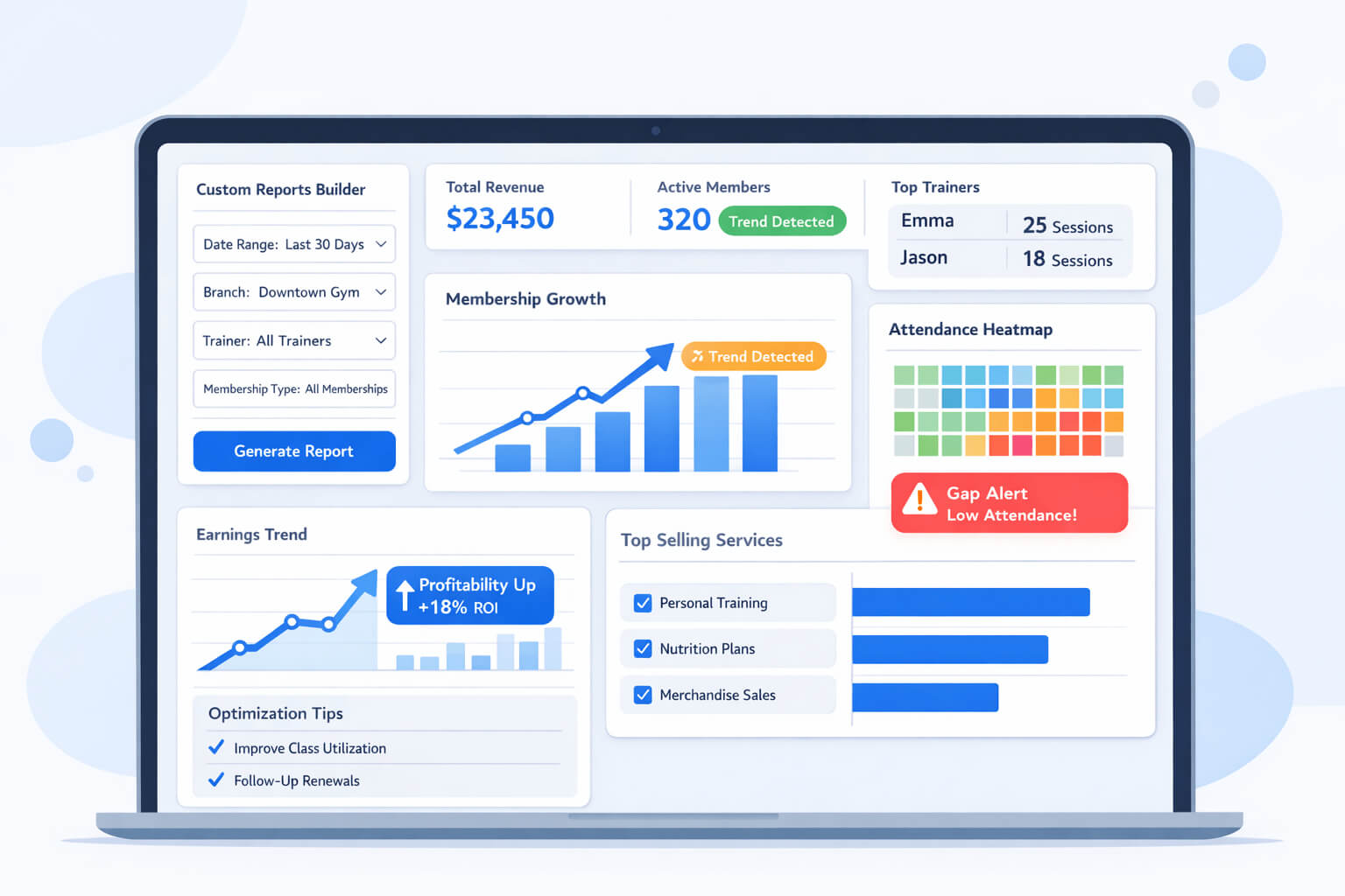 Insightful customer reports