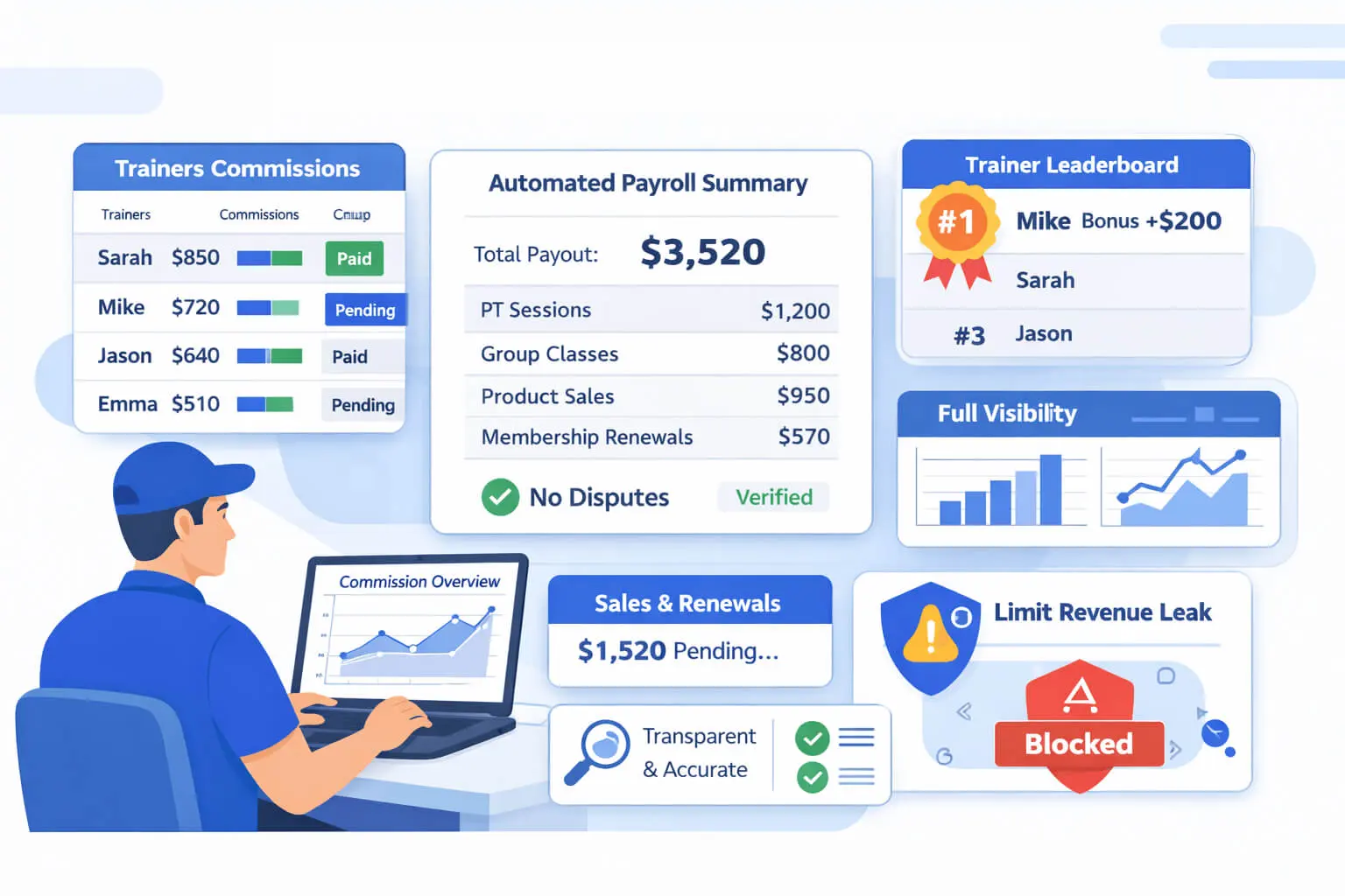 Easy Gym Software screen for gym staff & trainer management software with member and business management controls