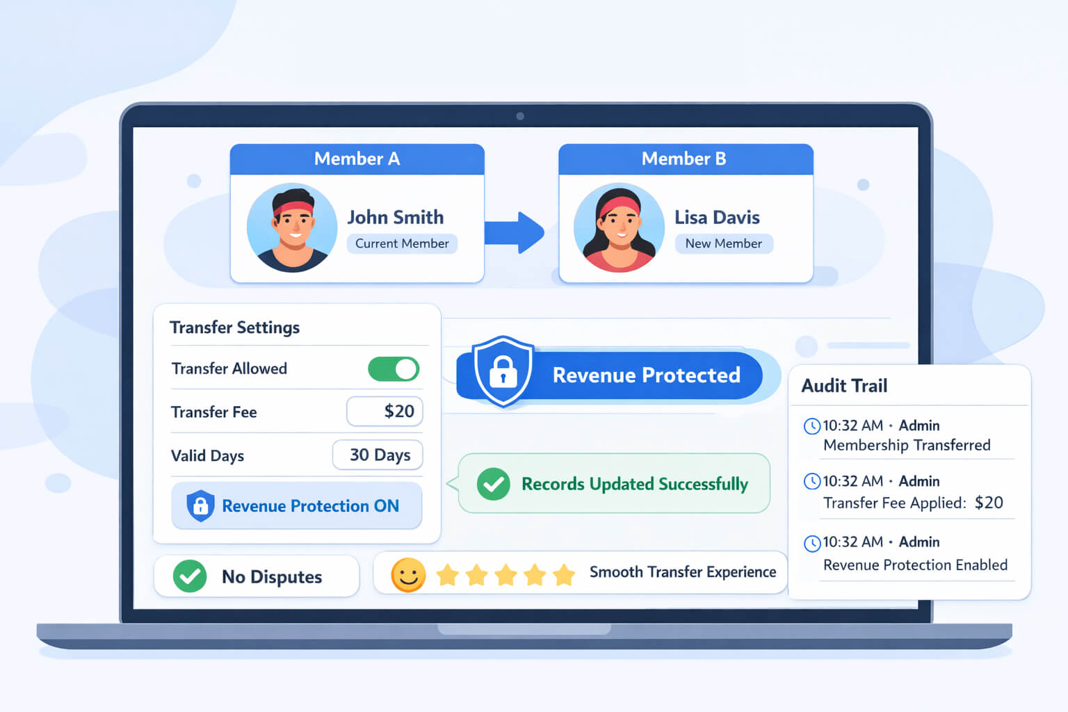 client tranfer membership