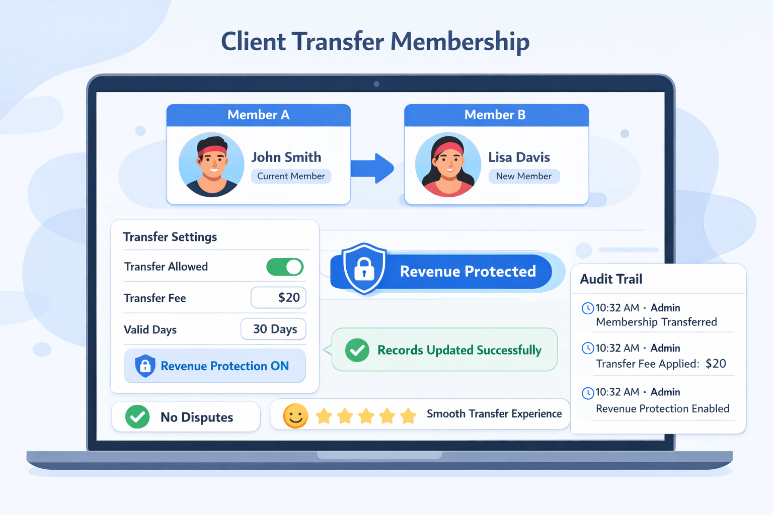client tranfer membership